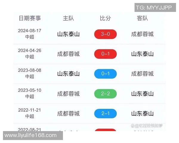 足球比赛规则详解与实时比分直播全攻略 足球比赛规则详解与实时比分直播全攻略