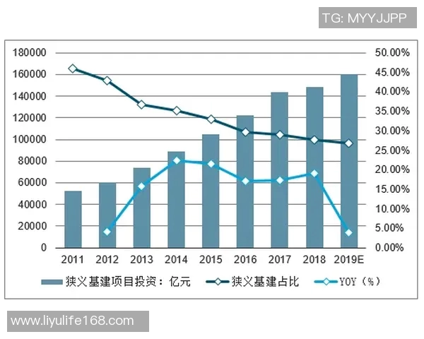 探索bet007的无限可能性与未来发展趋势分析